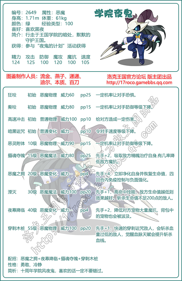 洛克王国昏睡配招(洛克王国昏睡纺锤厉害不)