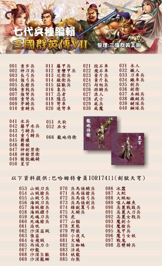 三国群英传七打字(三国群英传7代码大全怎么用)