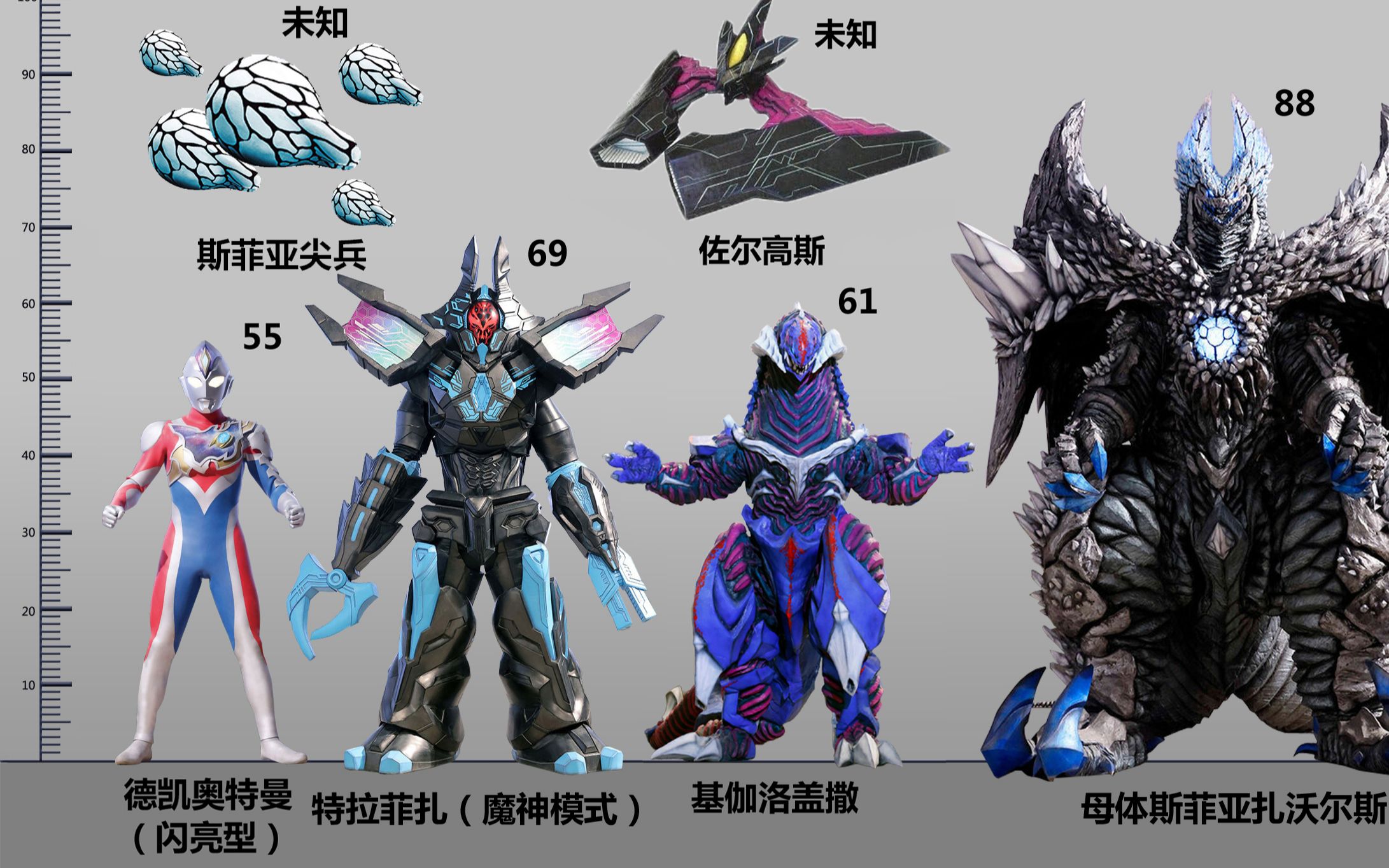 铠甲勇士怪兽图鉴(铠甲勇士怪兽图鉴大全免费观看在线播放)