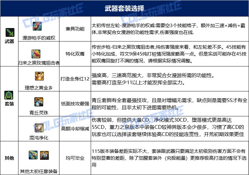 admin 第219页
