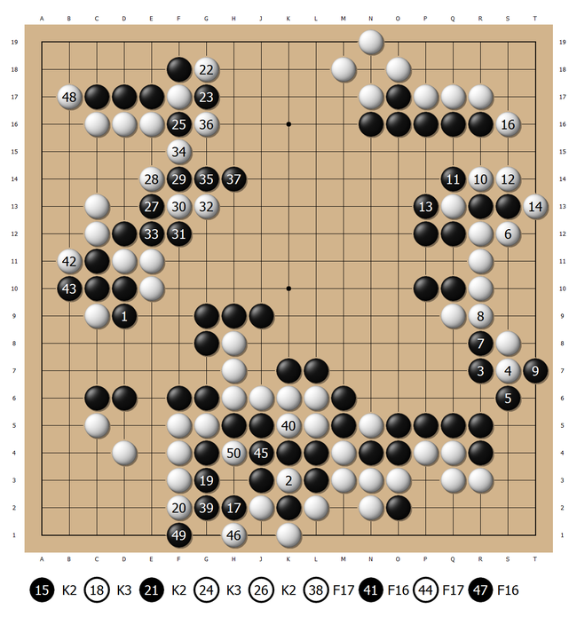 151棋牌攻略(0158棋牌是真的吗)