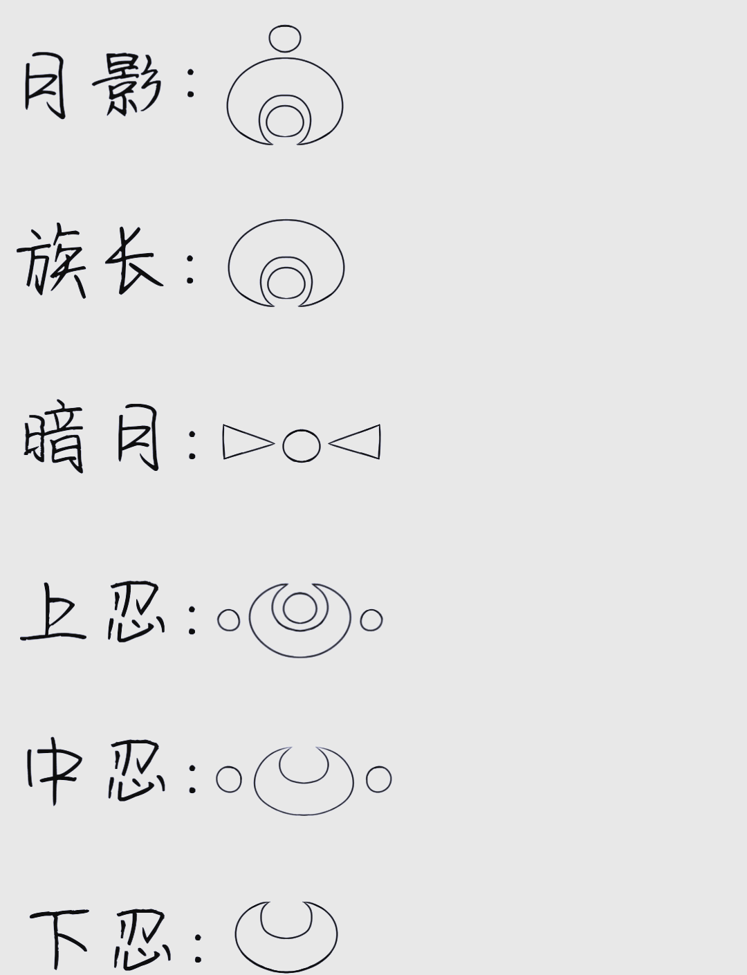 火影忍者性格测试(测测火影忍者的人设)