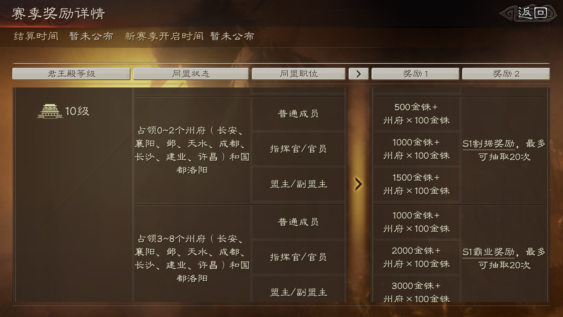 盗版三国志ctrl(盗版三国志ios下载)