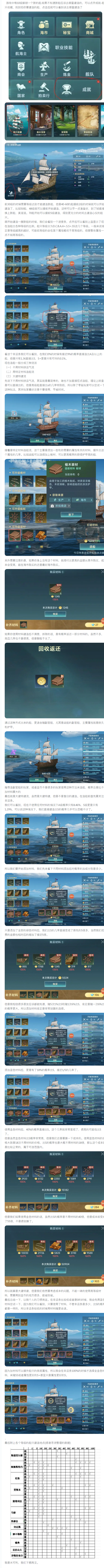 航海手机破解版游戏(航海手机破解版游戏推荐)