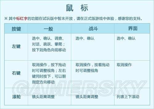 古剑奇谭琴心攻略(古剑奇谭琴心剑魄今何在攻略)
