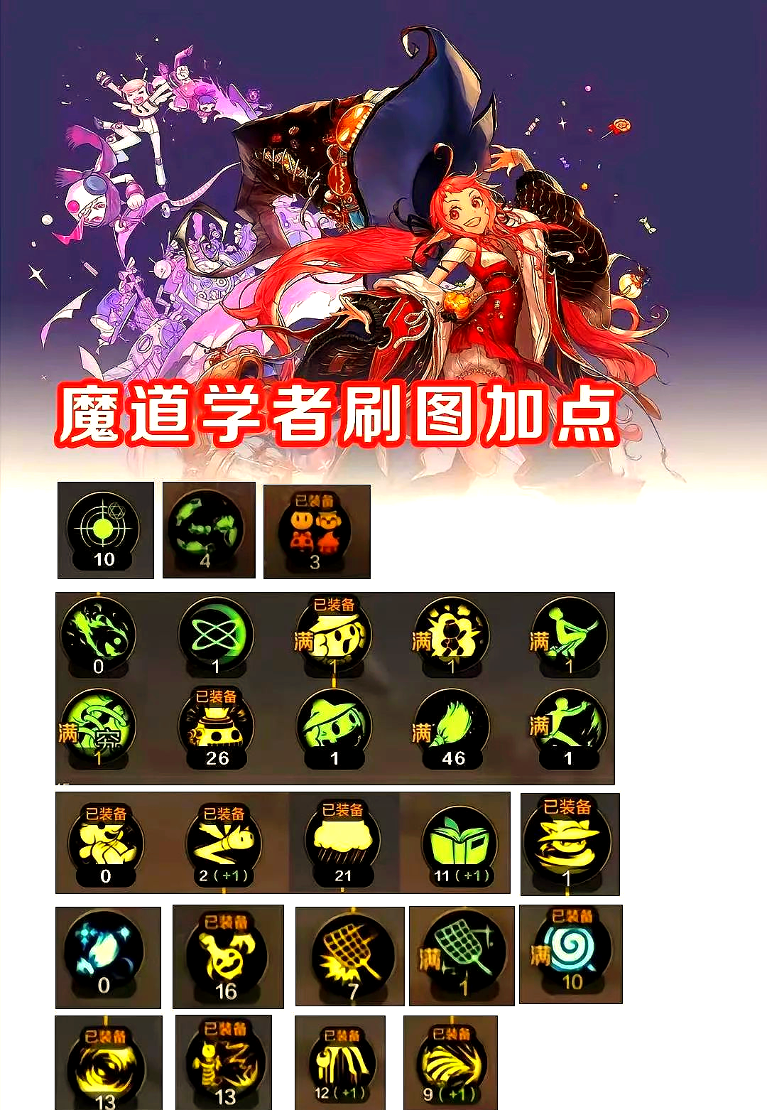 dnf2.8无敌版攻略(地下城与勇士28无敌版密码)