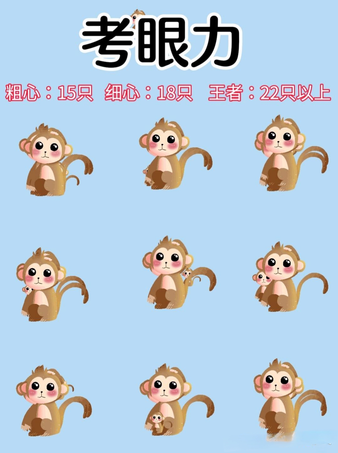 猴子也忙破解版(猴子很忙最新破解版)