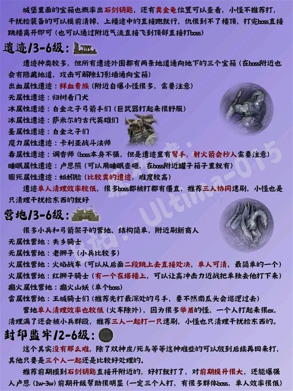 黑暗探索游戏攻略(探索黑暗裂隙怎么进)