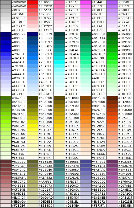 迷你世界代码无限用(迷你世界代码大全app)