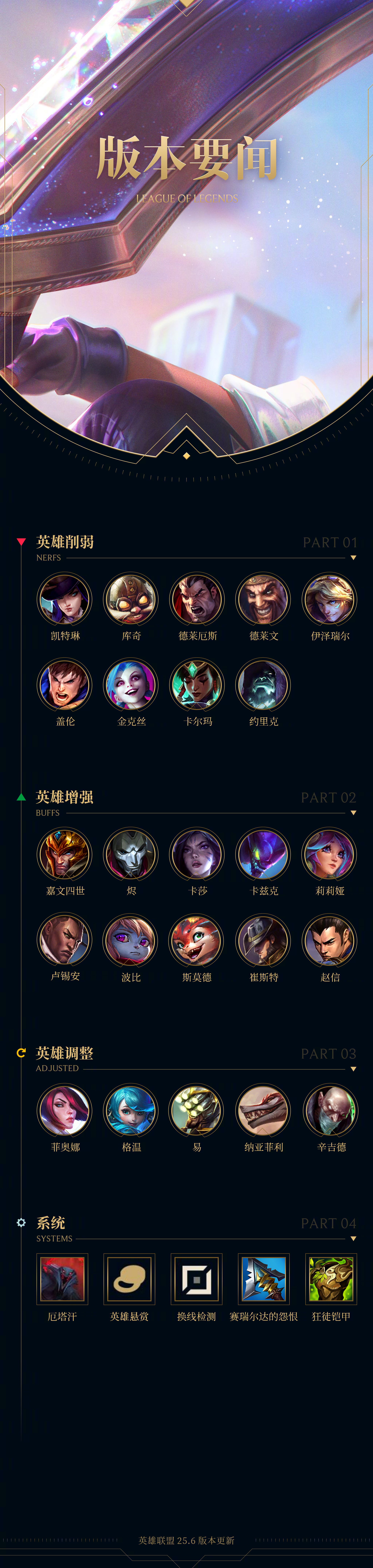 lol手游安卓版本中文(lol手游android)