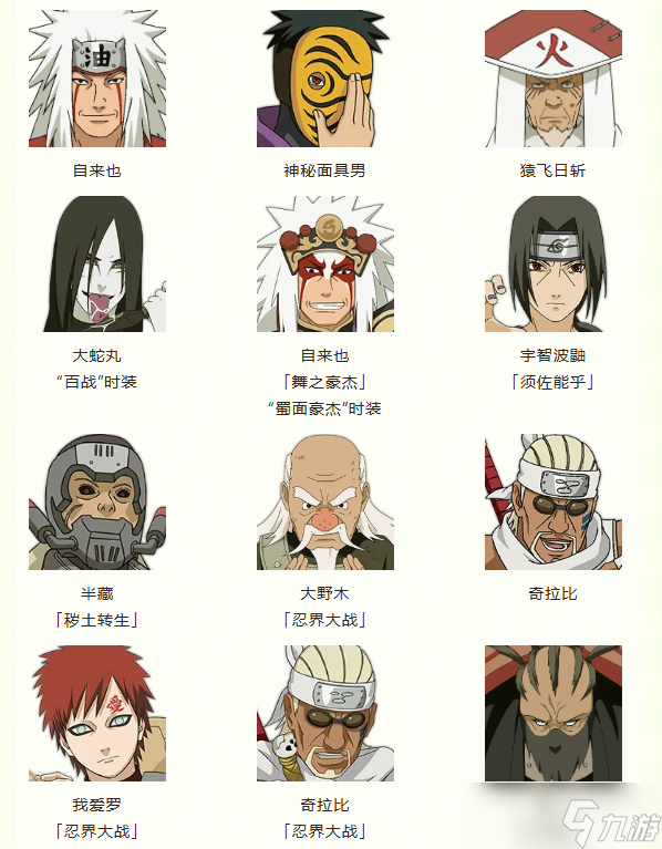 新火影人物志(火影人物志合集)