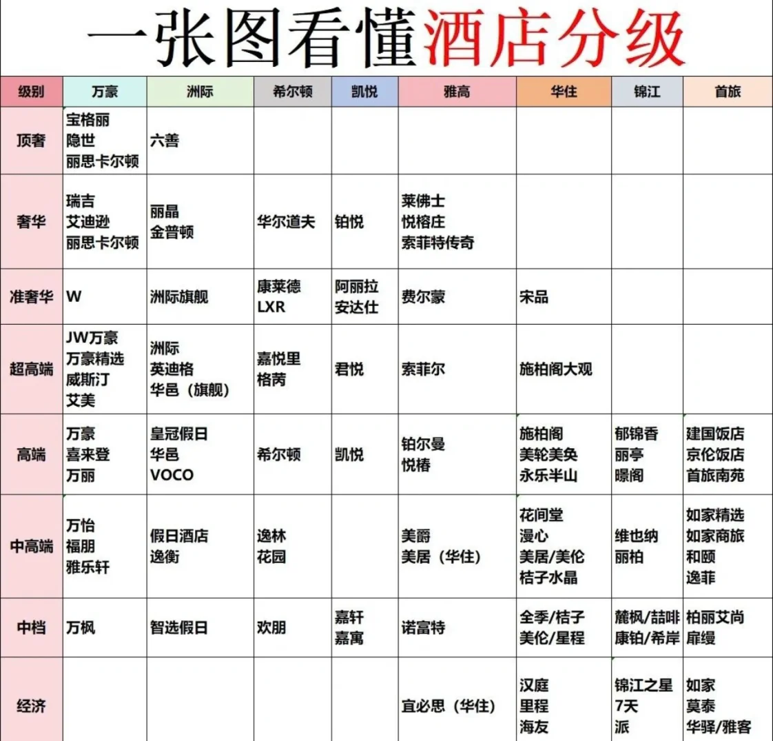 主题酒店小游戏攻略(主题酒店小游戏攻略视频)